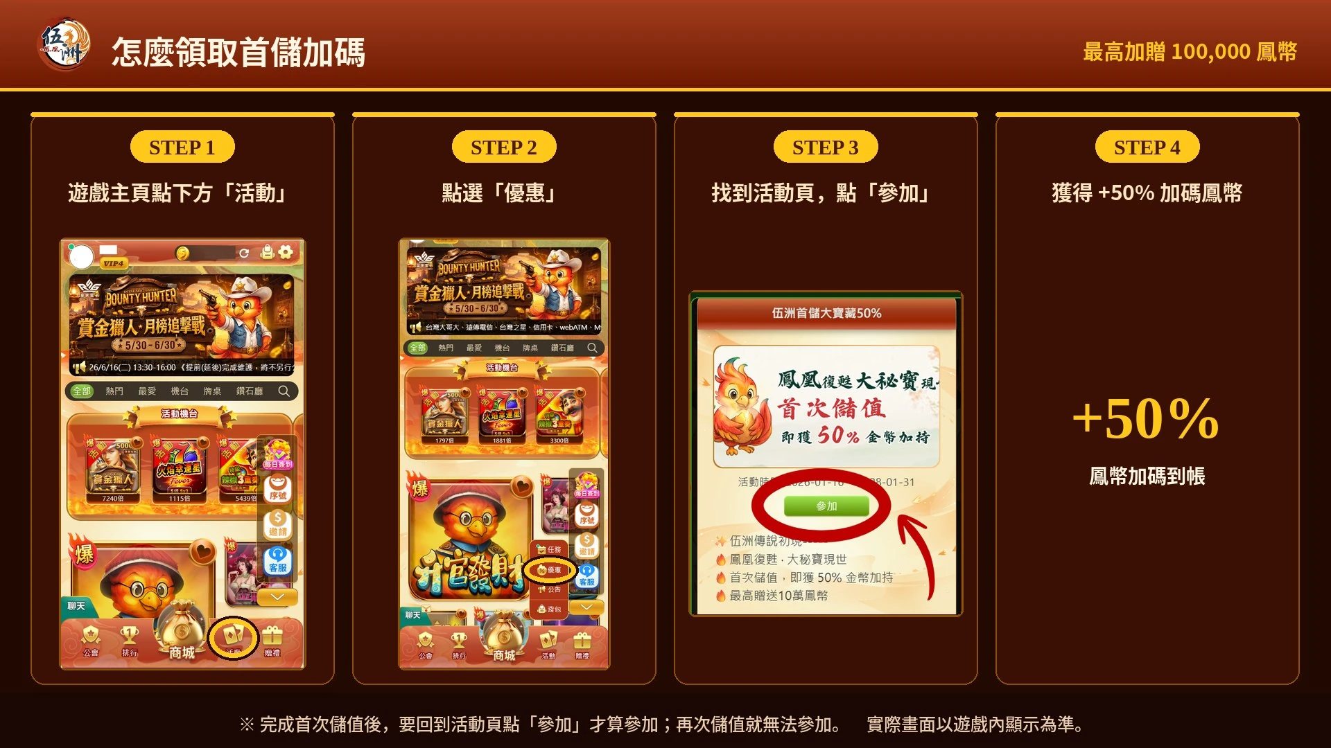 首儲大寶藏 50% · 四步驟領取教學