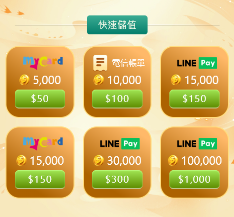快速儲值 6 個金額方案