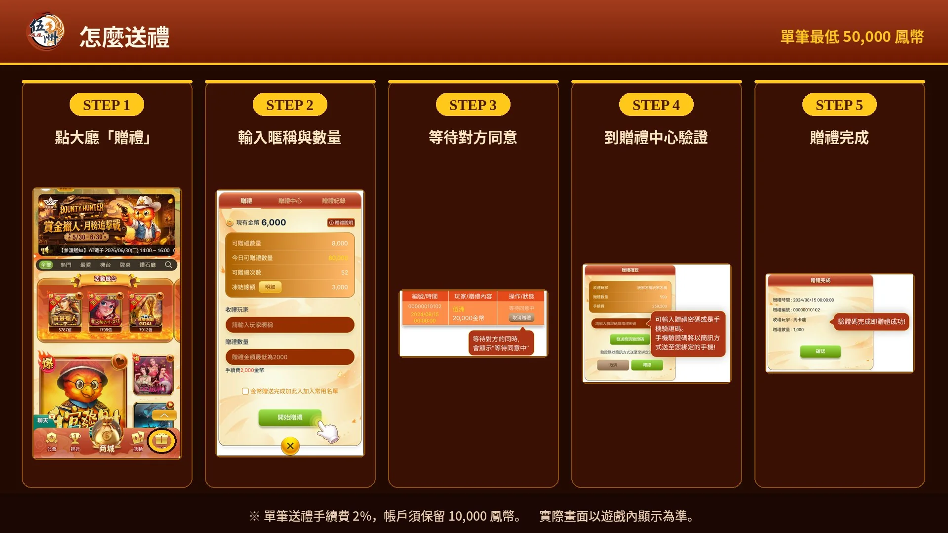 贈禮 · 送禮五步驟圖解