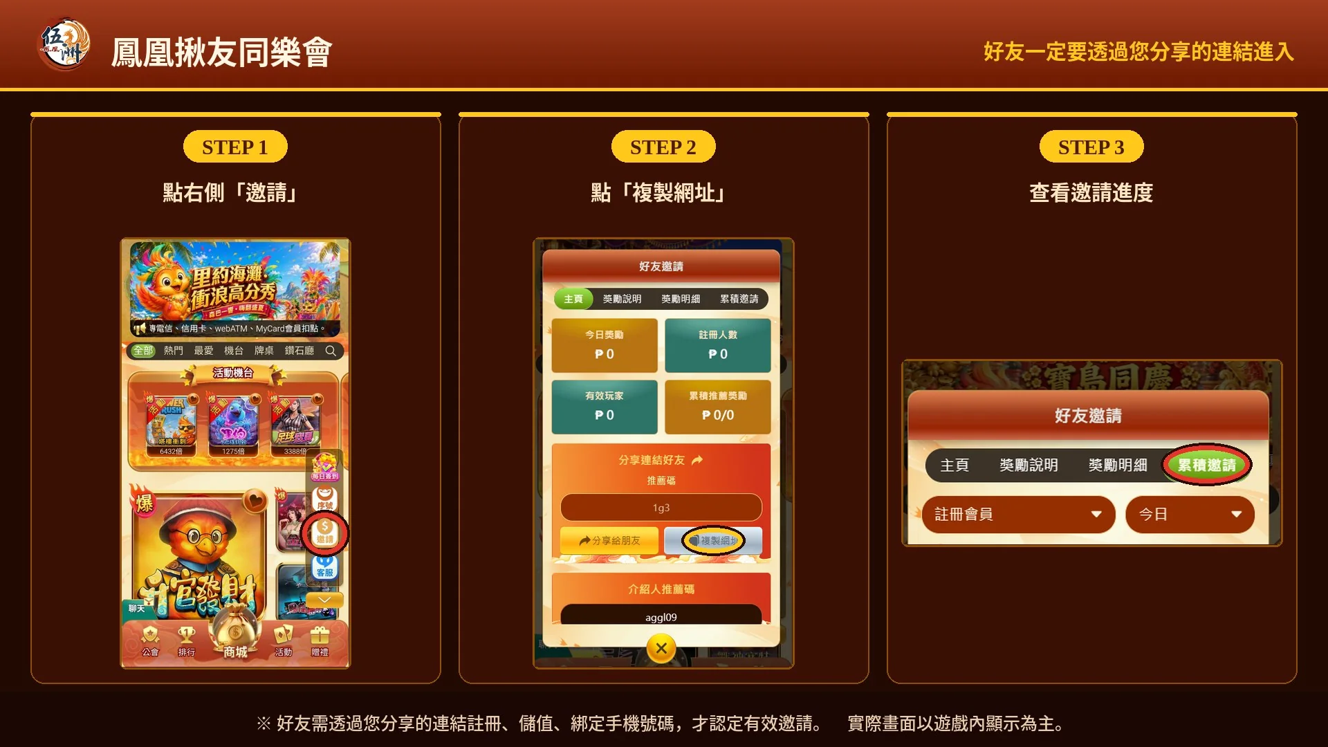 鳳凰揪友同樂會 · 邀請流程圖解