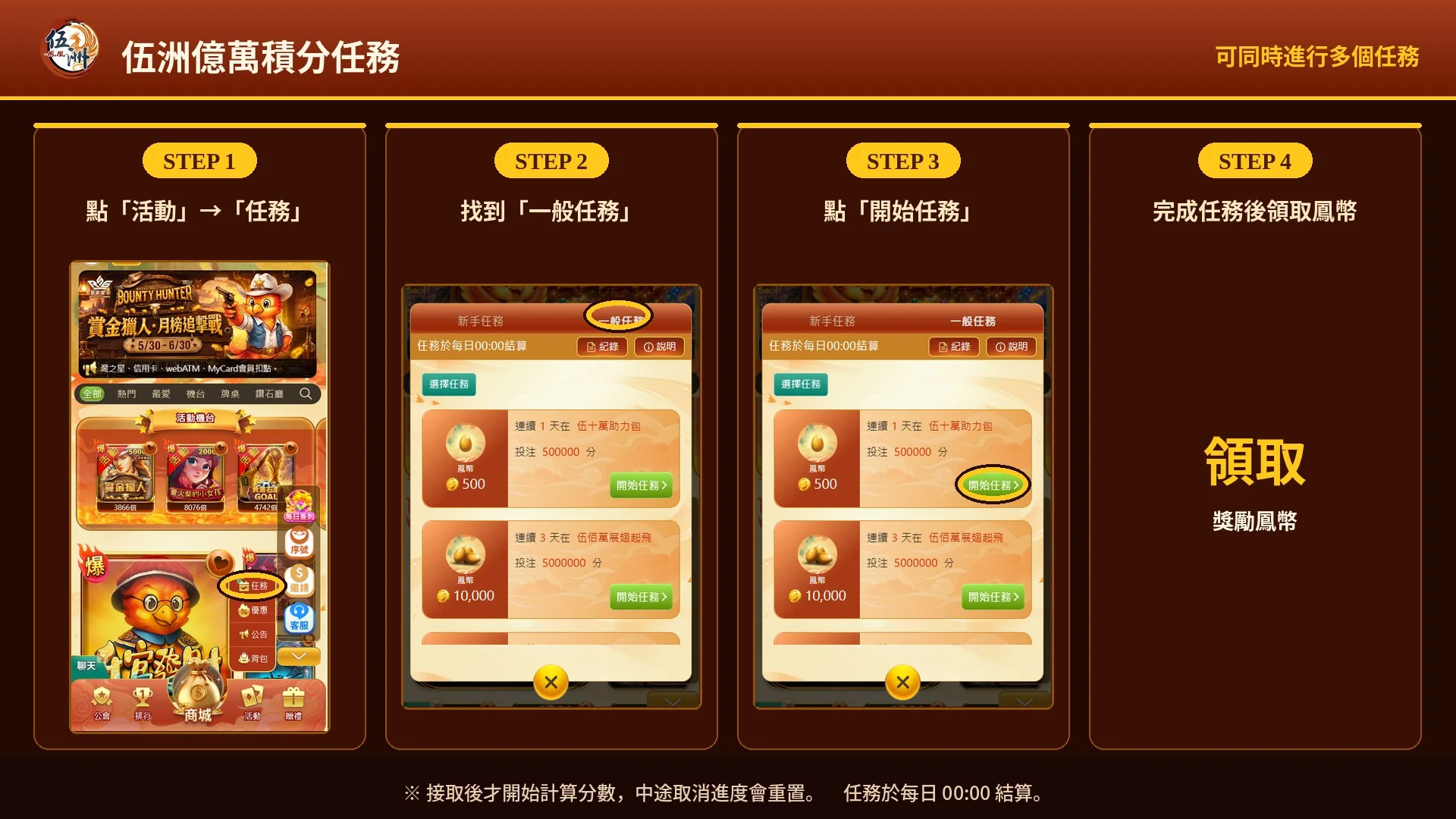 伍洲億萬積分任務 · 接取流程圖解